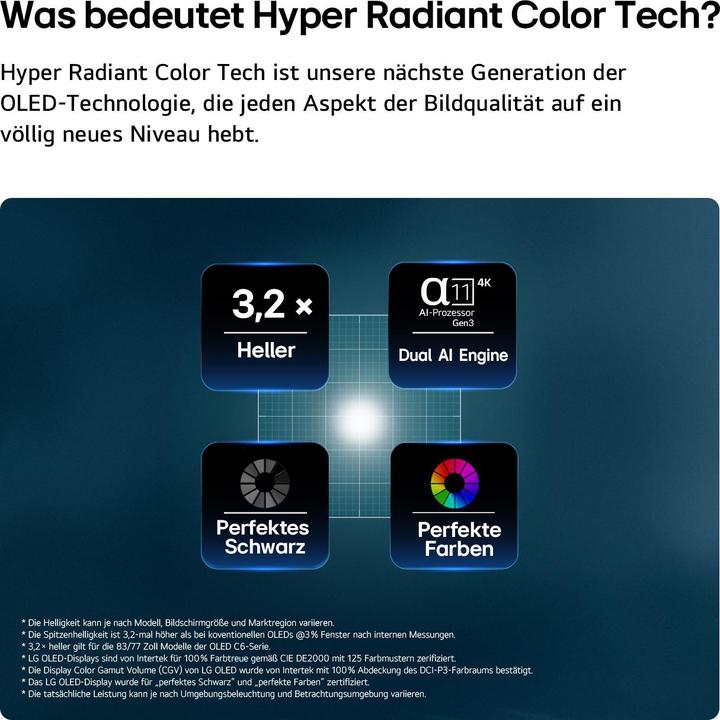 LG OLED evo AI C6 77-inch 4K Smart TV (OLED77C6ELB) - Hyper Radiant Color Tech illustration