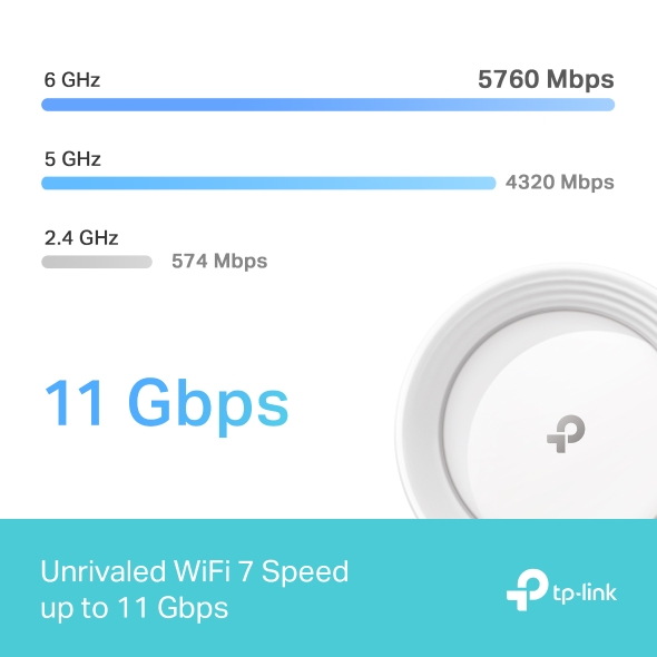 TP-Link Deco BE65 official image 5