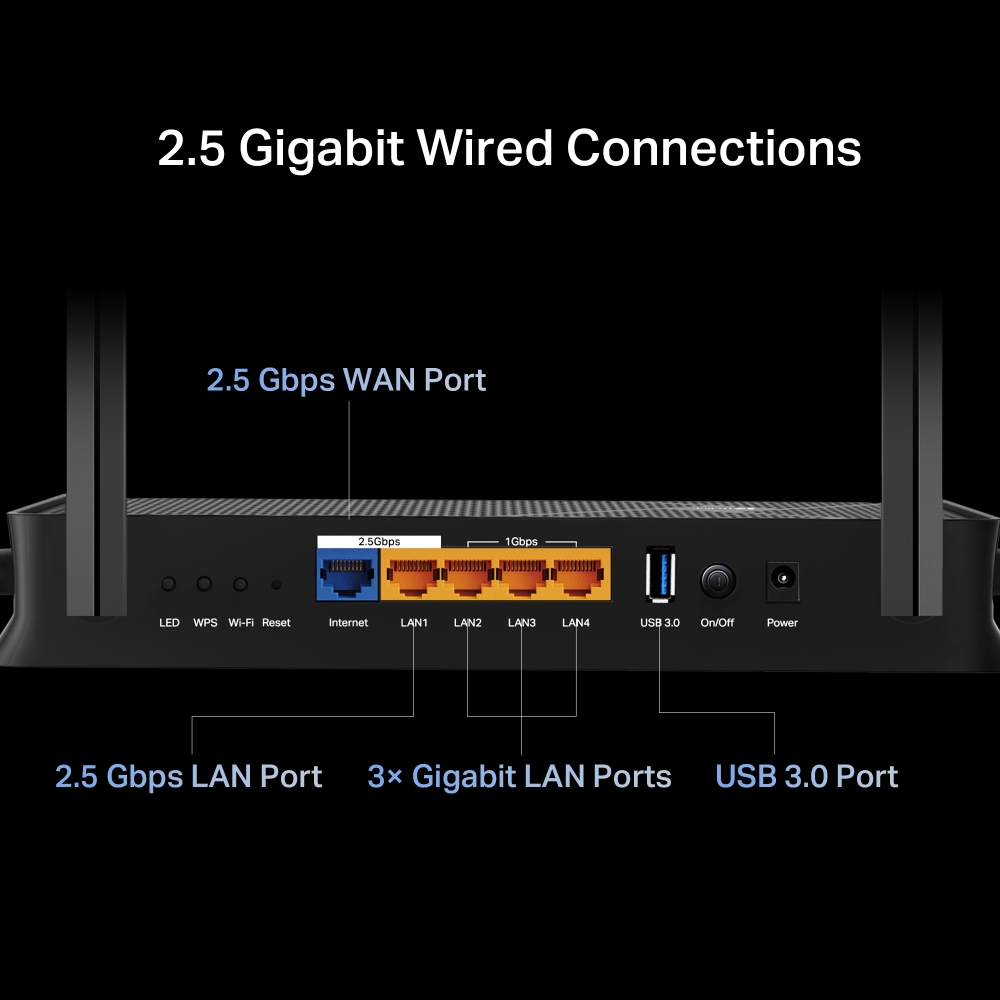 TP-Link Archer BE230 Wi-Fi 7 Router - 2.5Gbps port illustration