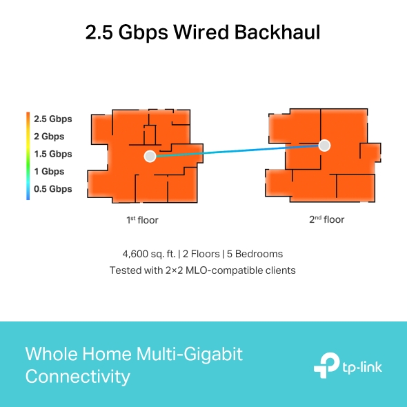 TP-Link Deco BE65 official image 6