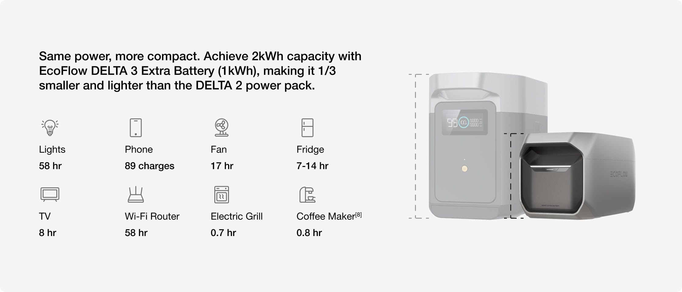 EcoFlow DELTA 3 Plus official image 6