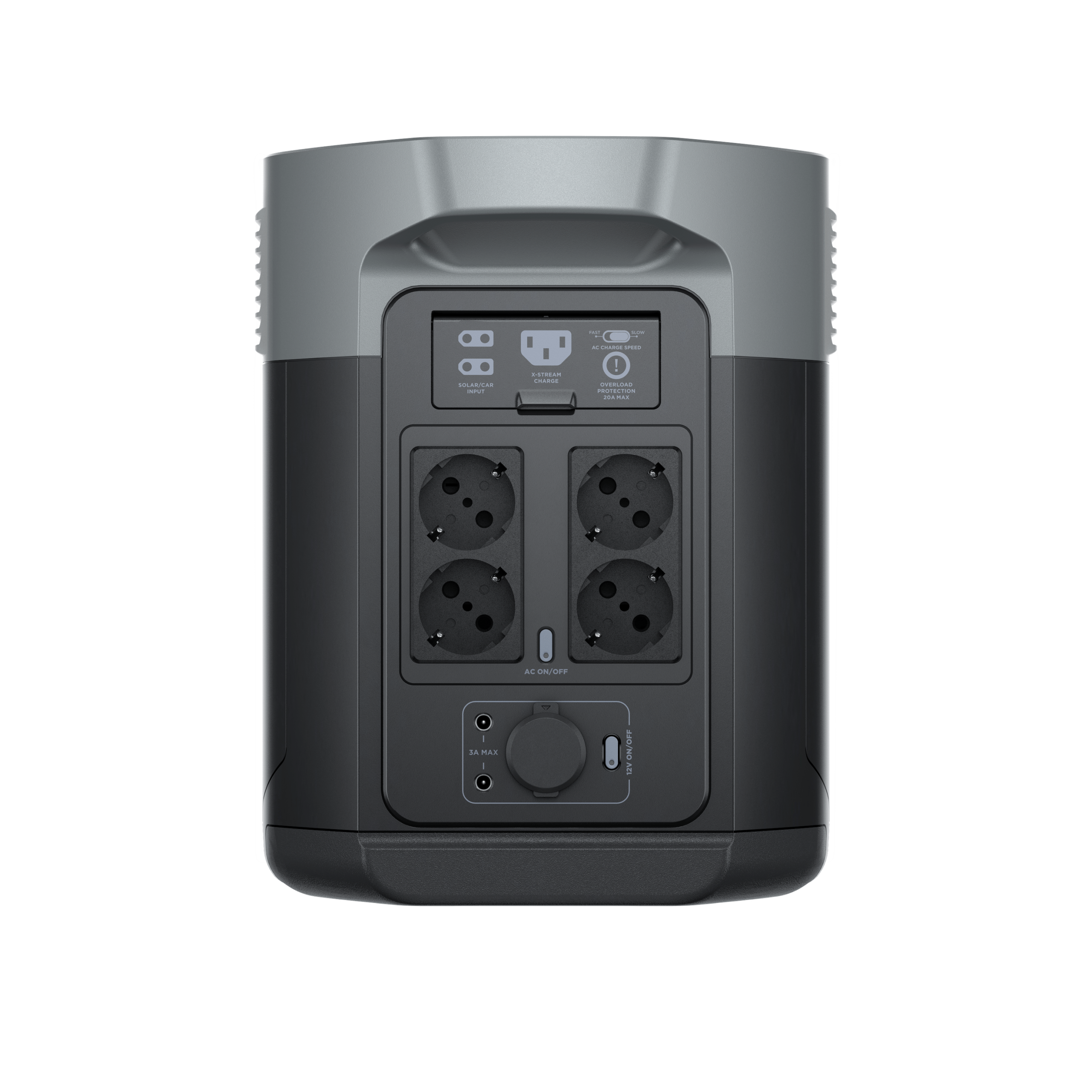EcoFlow DELTA 2 Max Portable Power Station - rear EU AC sockets