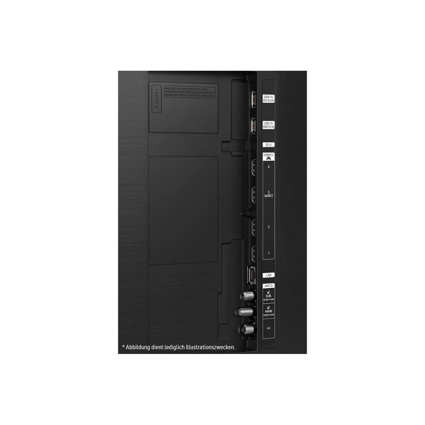 Samsung QN90F Neo QLED 65-inch 4K TV (GQ65QN90FATXZG) — rear connection ports
