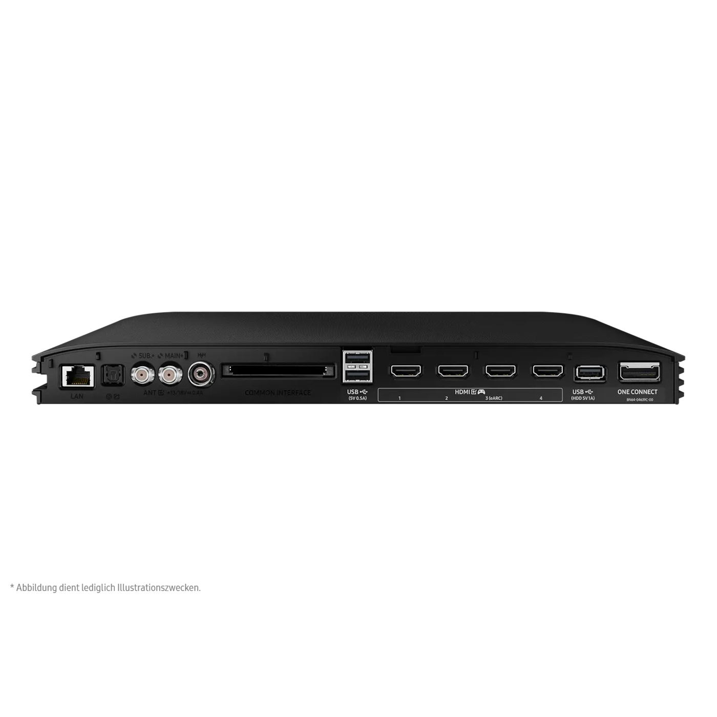 Samsung S95F OLED 77-inch 4K Smart TV (GQ77S95FATXZG) — One Connect box ports