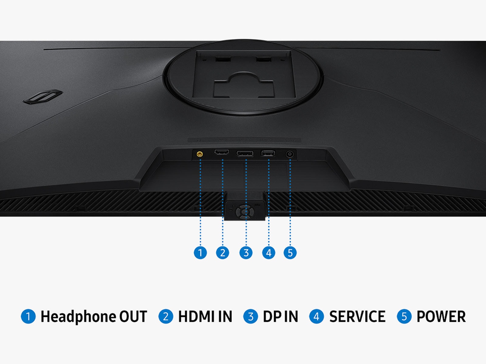 Samsung Odyssey OLED G7 32-inch (G73SH) — connection ports