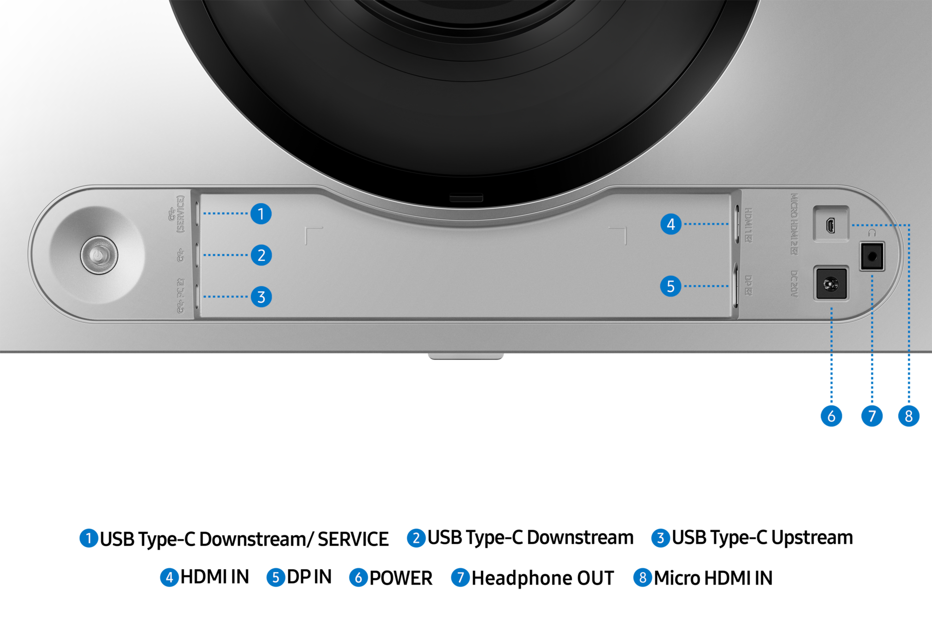 Samsung Odyssey OLED G9 49-inch (G91SD) — connection ports