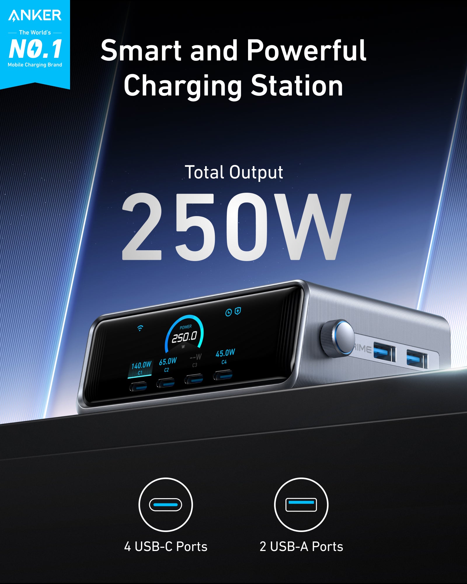 Anker Prime Charger 250W (6 Ports, GaNPrime, A2345) — six-port 250W output illustration