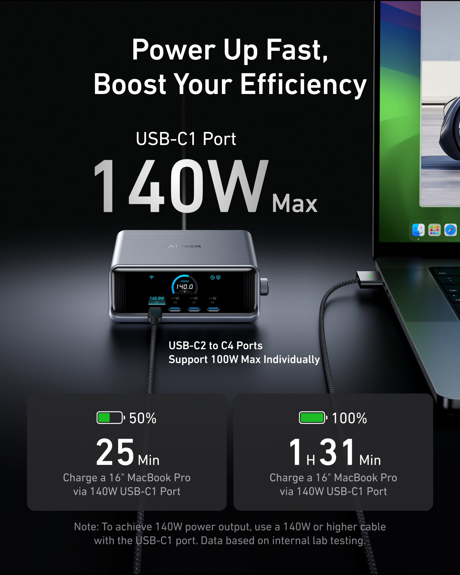 Anker Prime Charger 250W (6 Ports, GaNPrime, A2345) — USB-C1 140W charging illustration