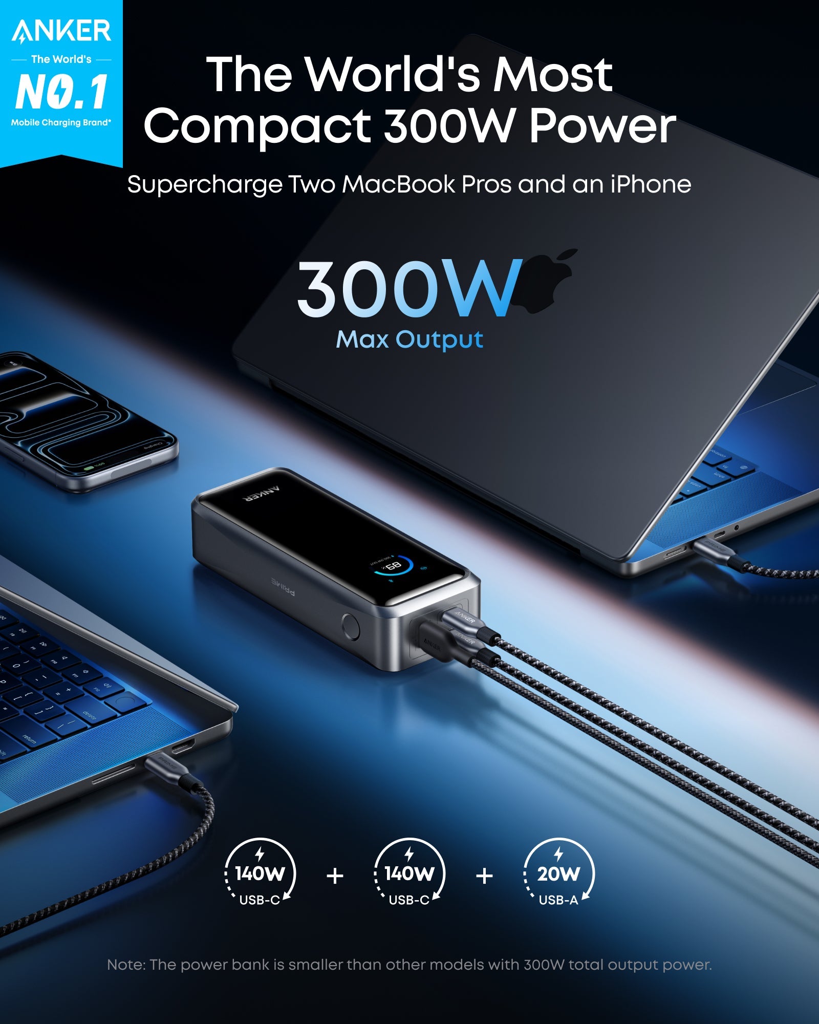 Anker Prime Power Bank 26K 300W (A110A) — 300W three-device output illustration