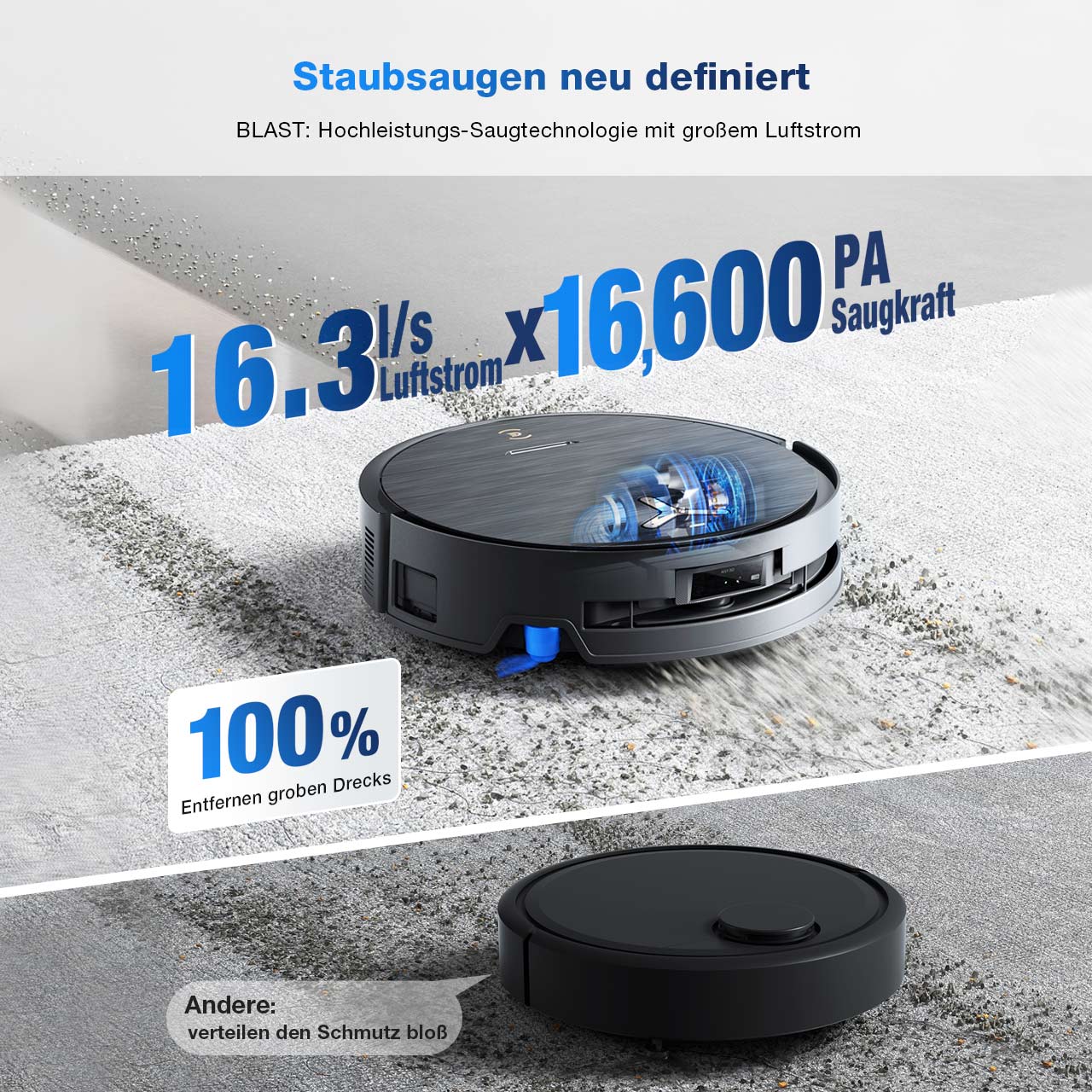 ECOVACS DEEBOT X9 PRO OMNI Robot Vacuum and Mop (Black) — BLAST suction-system illustration