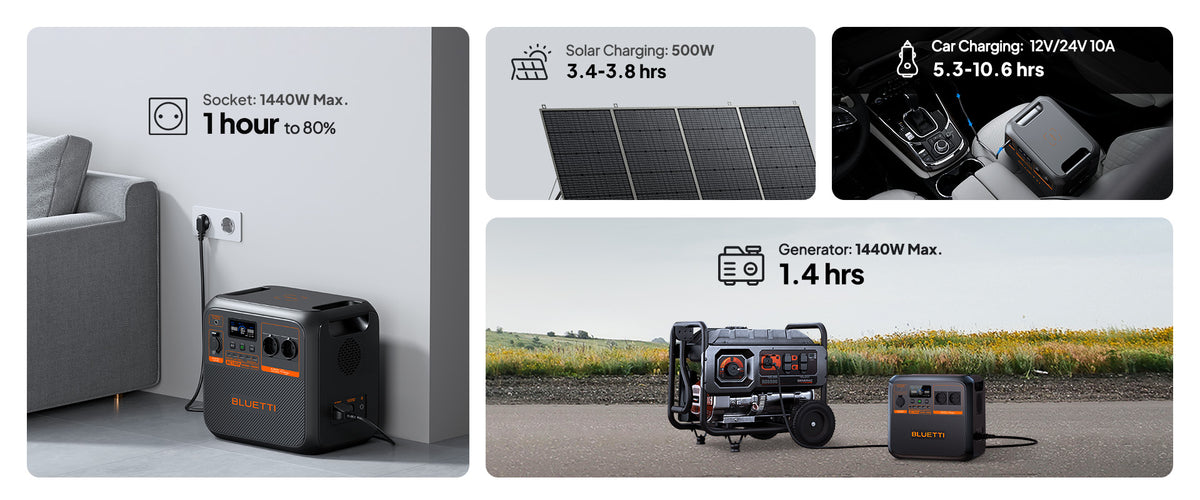 BLUETTI AC180P EU charging options and portable power use