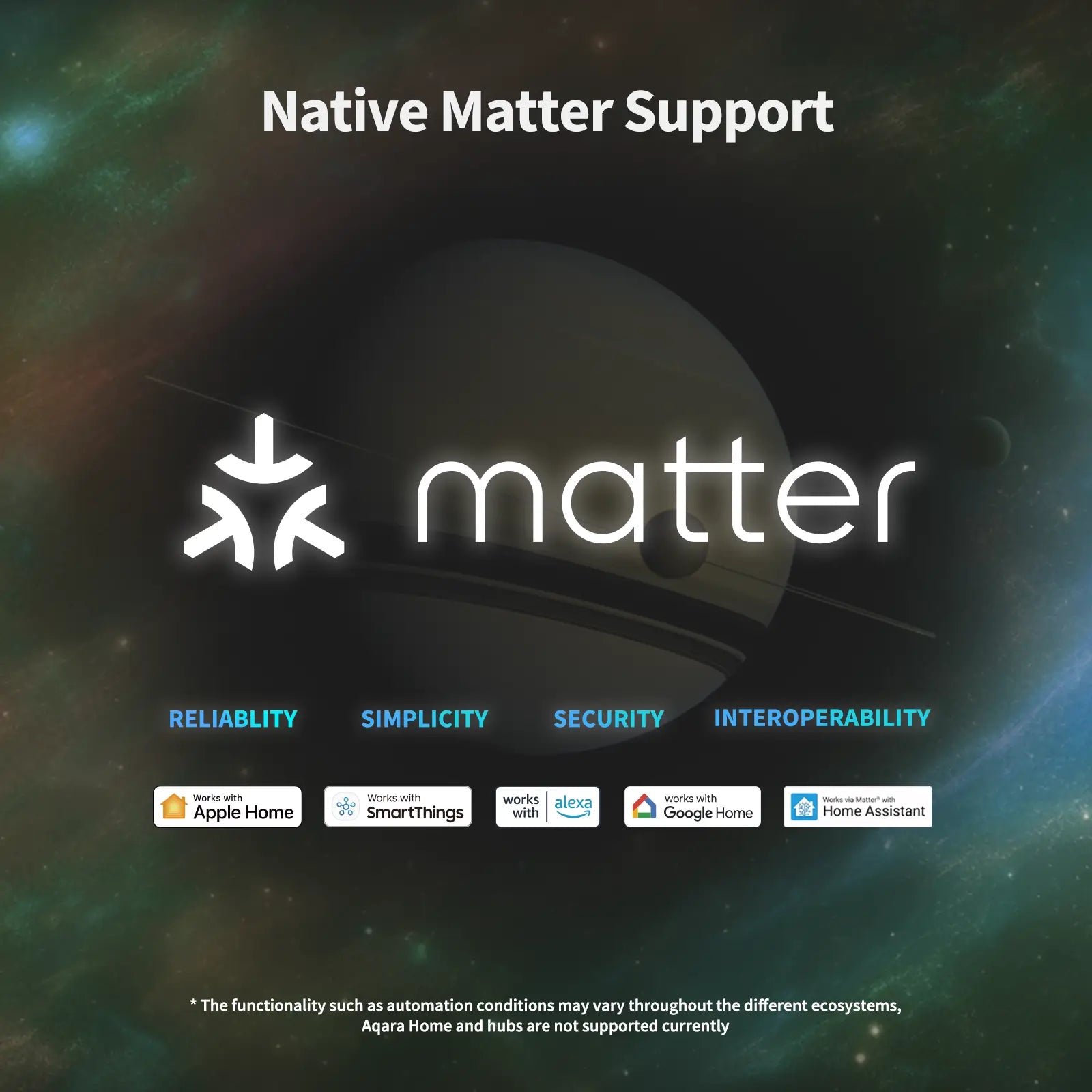 Aqara Door and Window Sensor P2 Matter over Thread (White) — Native Matter compatibility illustration