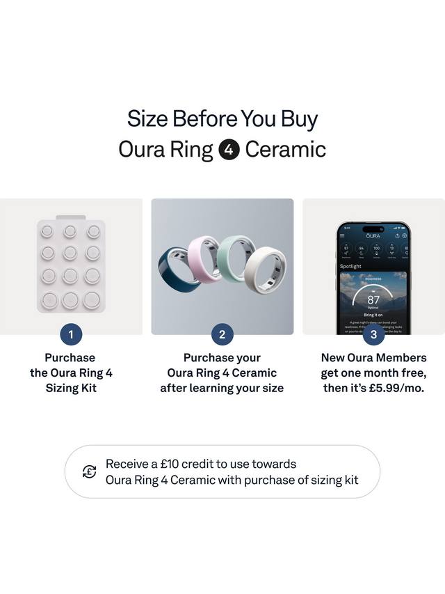 Oura Ring 4 Ceramic Midnight size 4 side profile