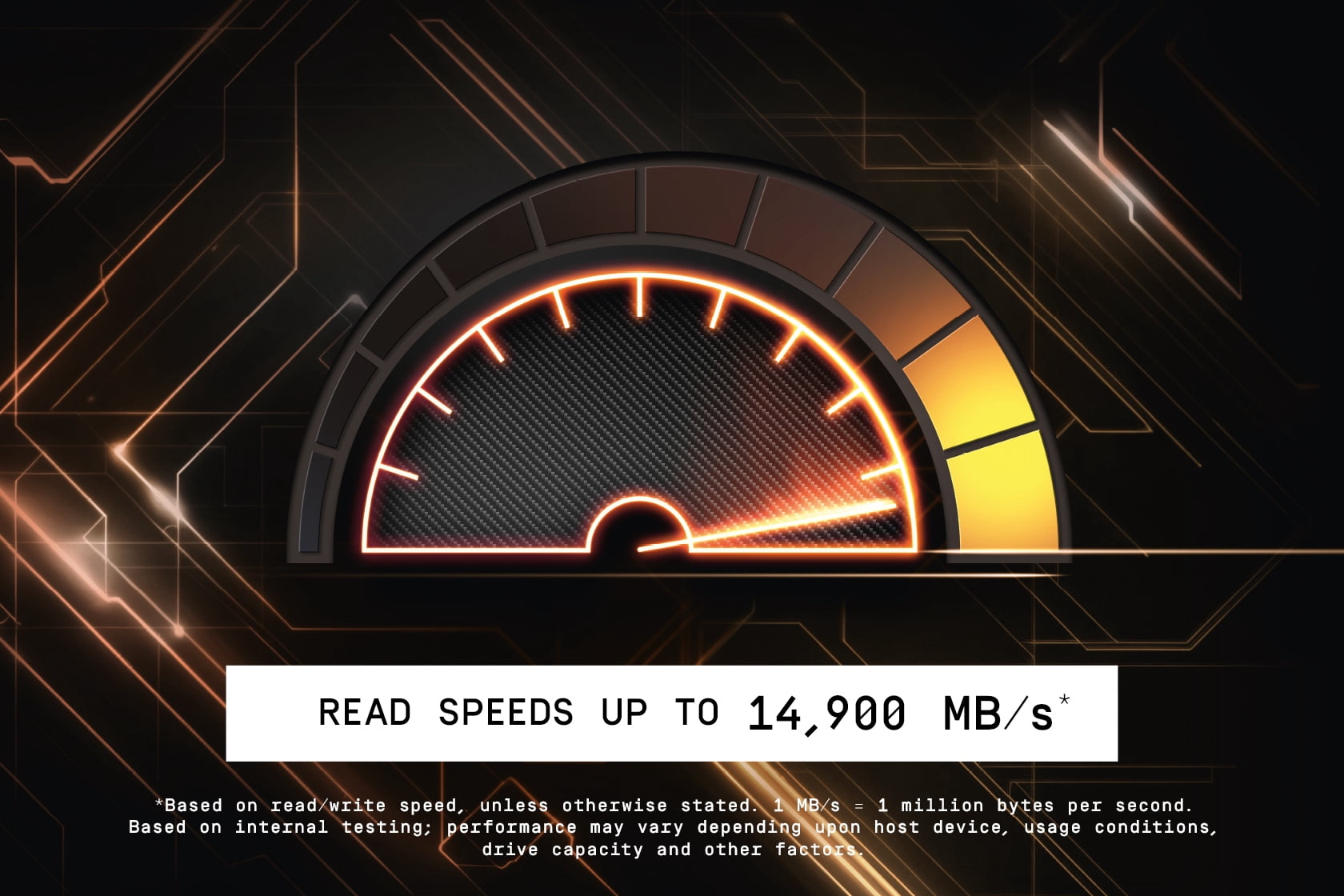 WD_BLACK SN8100 1TB read speed graphic up to 14,900 MB/s