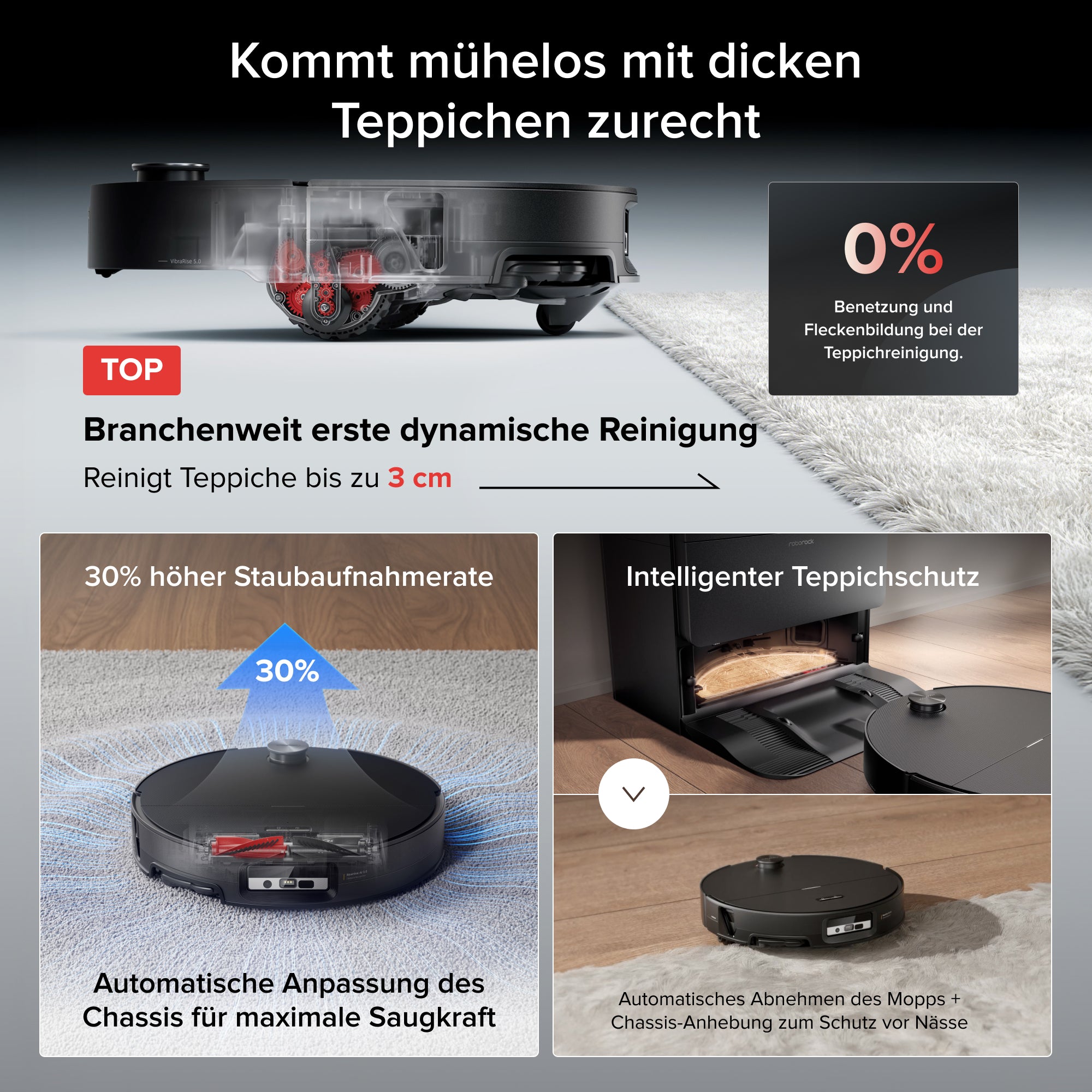 Roborock Saros 20 Sonic Complete Robot Vacuum and Mop (Black) — Carpet handling illustration