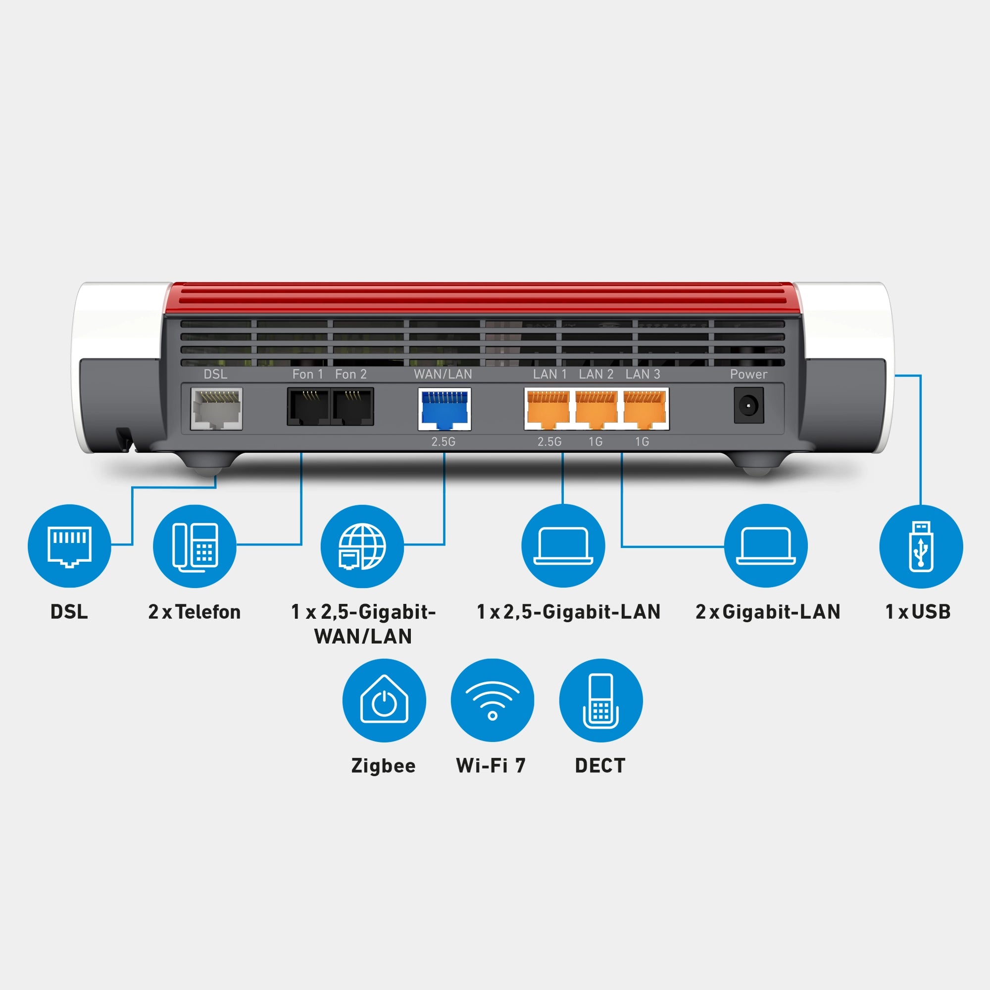 AVM FRITZ!Box 7690 DSL Wi-Fi 7 Router — Manufacturer connection diagram