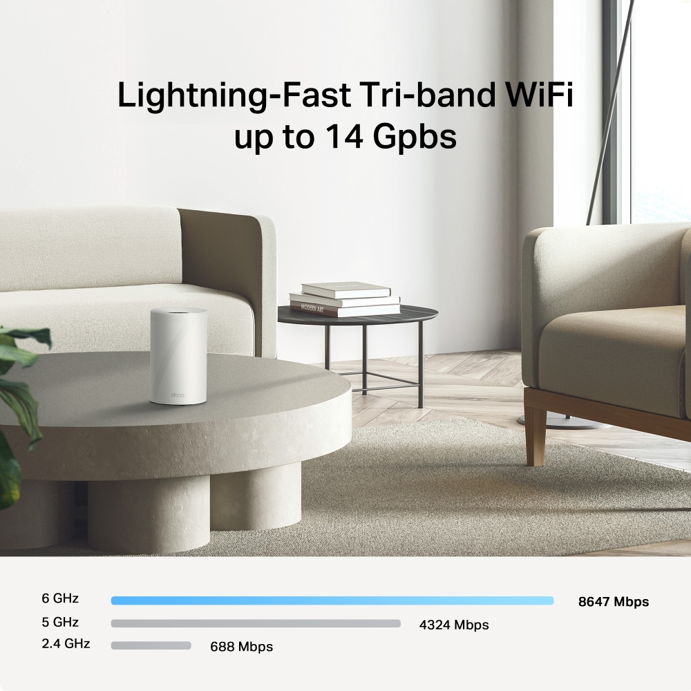 TP-Link Deco BE68 Wi-Fi 7 Mesh System (2-Pack, White) — tri-band Wi-Fi illustration