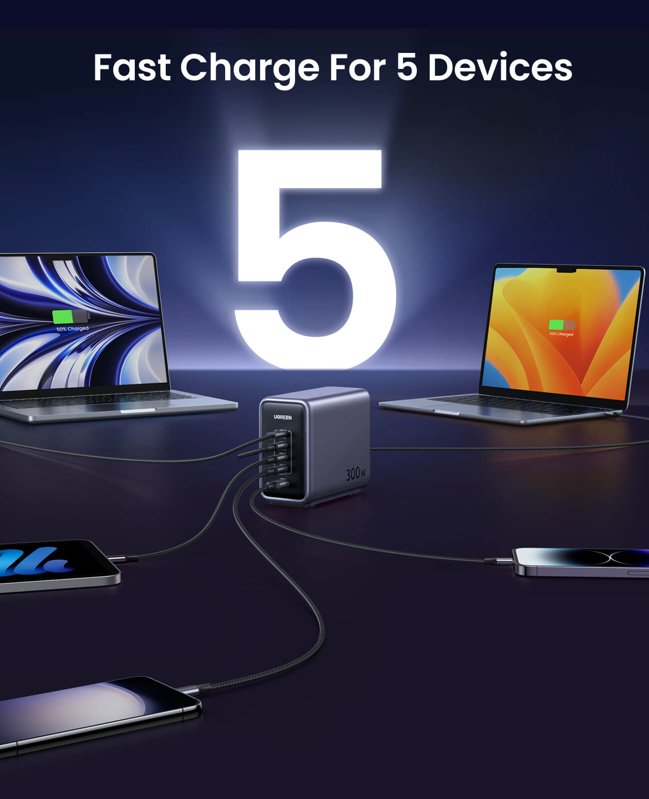 UGREEN Nexode 300W grey charger with four USB-C ports and one USB-A port