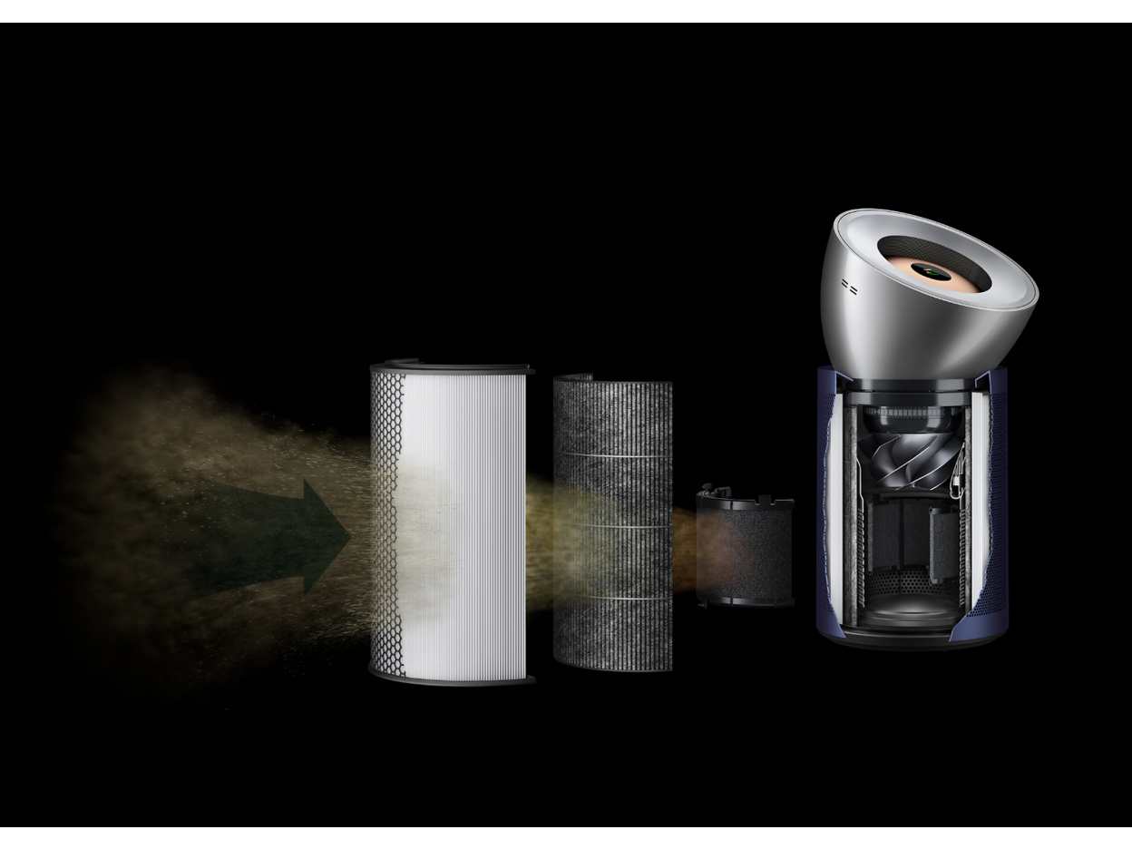Dyson Purifier Big+Quiet Formaldehyde BP03 in Nickel and Dark Blue — three-stage filtration cutaway