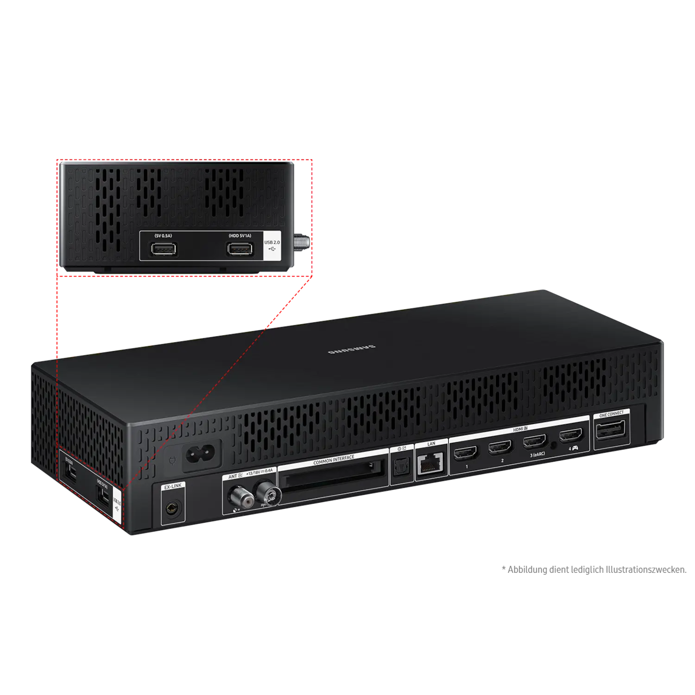 Samsung The Frame 55-inch 4K TV (2025, GQ55LS03FAUXZG) — One Connect Box ports